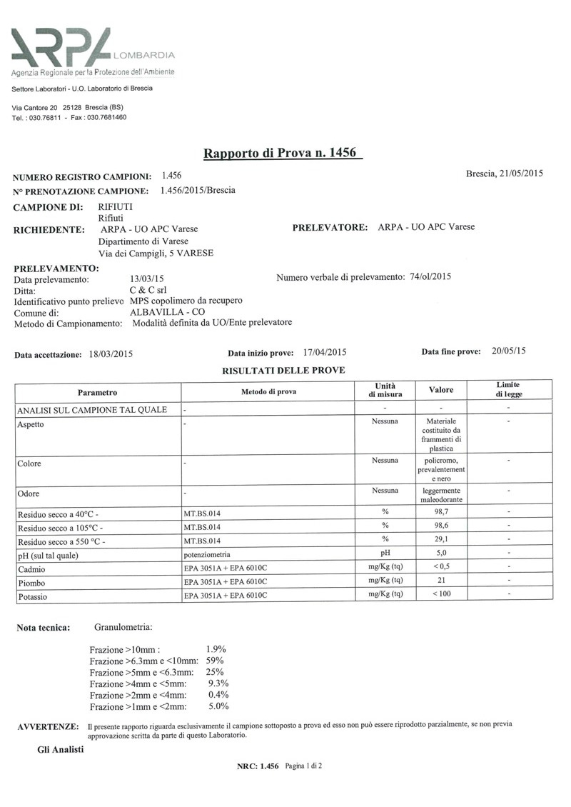 Analysis Arpa Lombardia